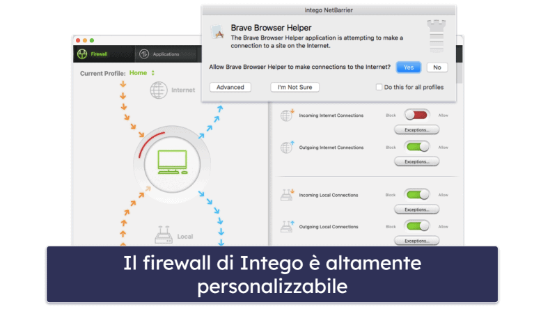 5. Intego — Ideale per la protezione completa del Mac