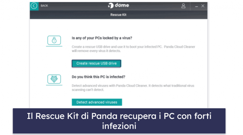 6. Panda Dome – Il migliore in termini di flessibilità dei prezzi