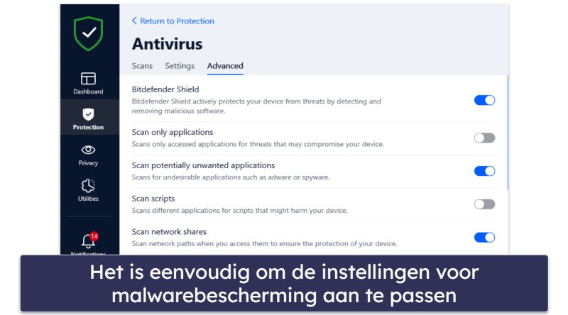 🥈2. Bitdefender Total Security —Beste voor lichtgewicht scannen + talloze extra functies