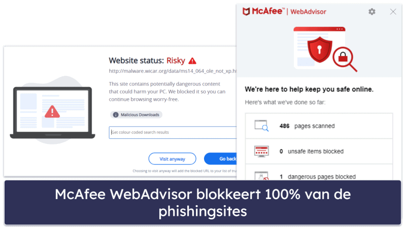 4. McAfee Total Protection — Beste voor online beveiliging (+ Geweldig voor gezinnen)