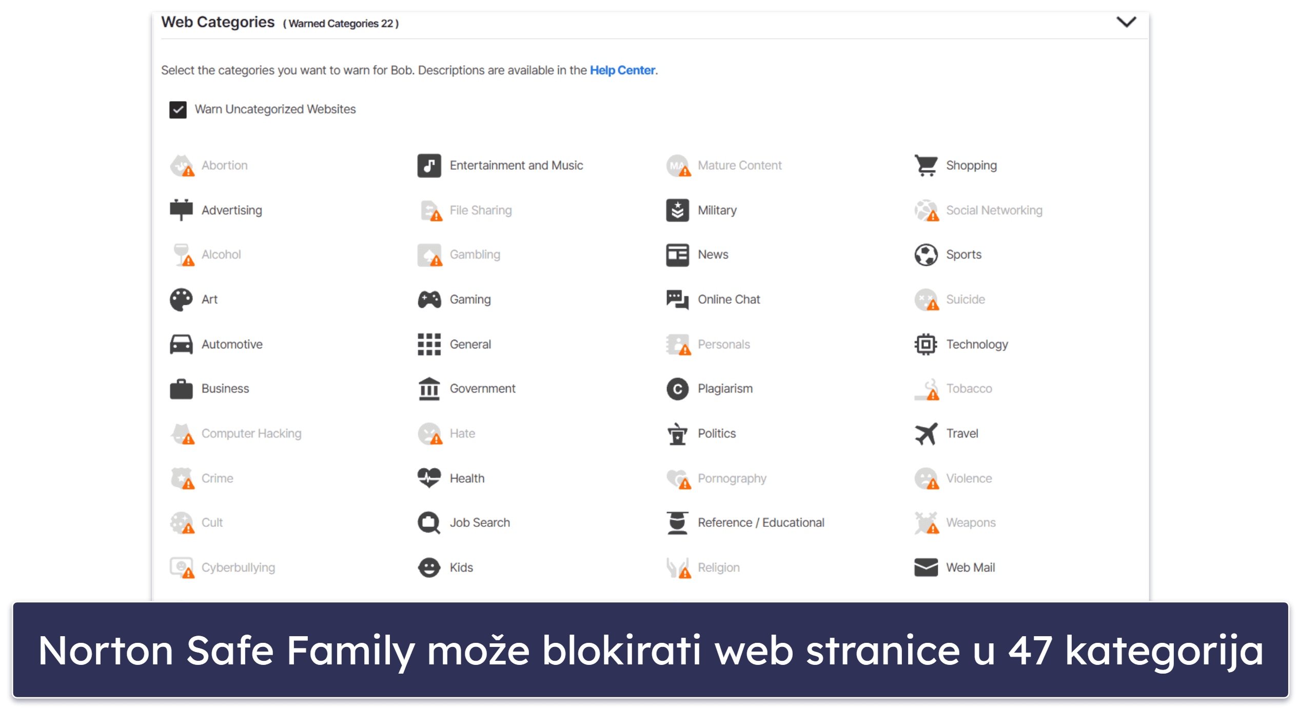 Nortonove značajke sigurnosti