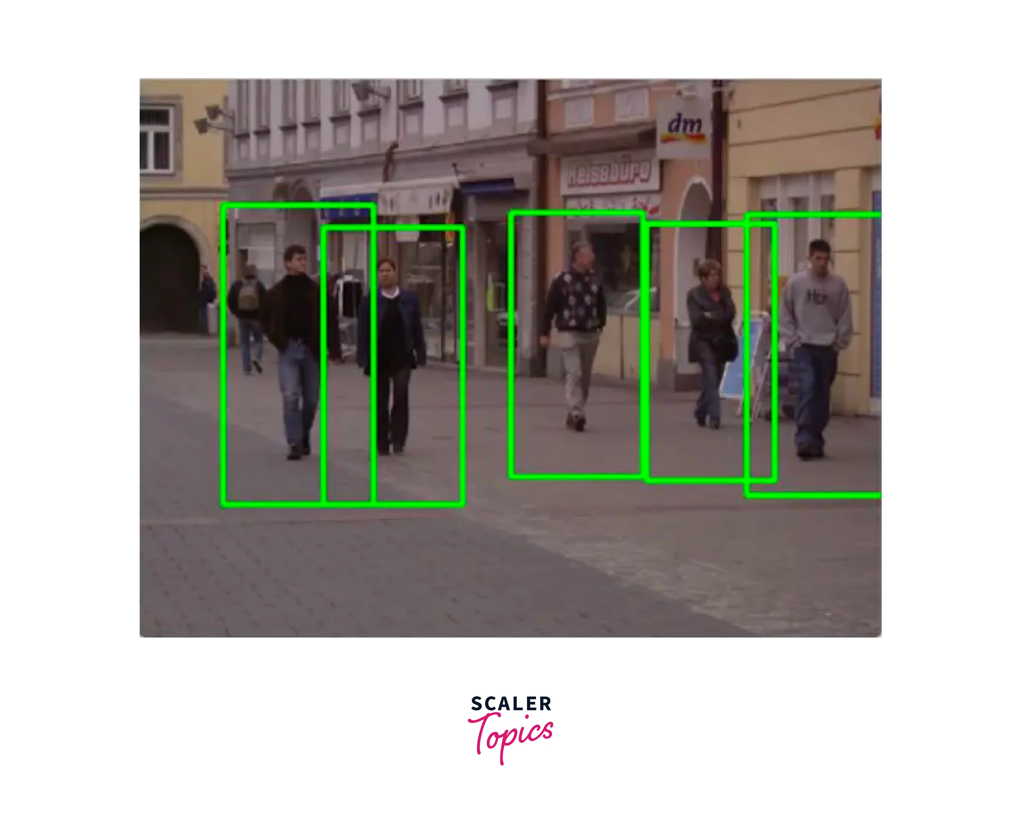 object tracking mosse