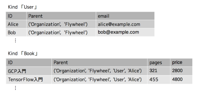 fig01