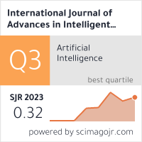 SCImago Journal & Country Rank