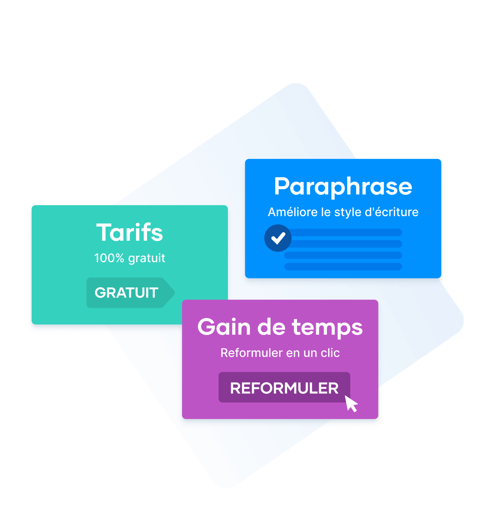 Pourquoi utiliser notre outil de reformulation de texte ?