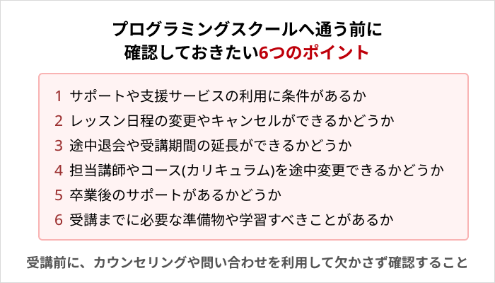 プログラミングスクールへ通う前に確認しておきたい6つのポイント