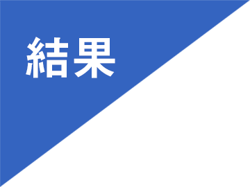 結果