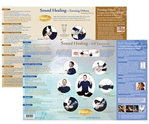 Tuning Fork Primer Chart