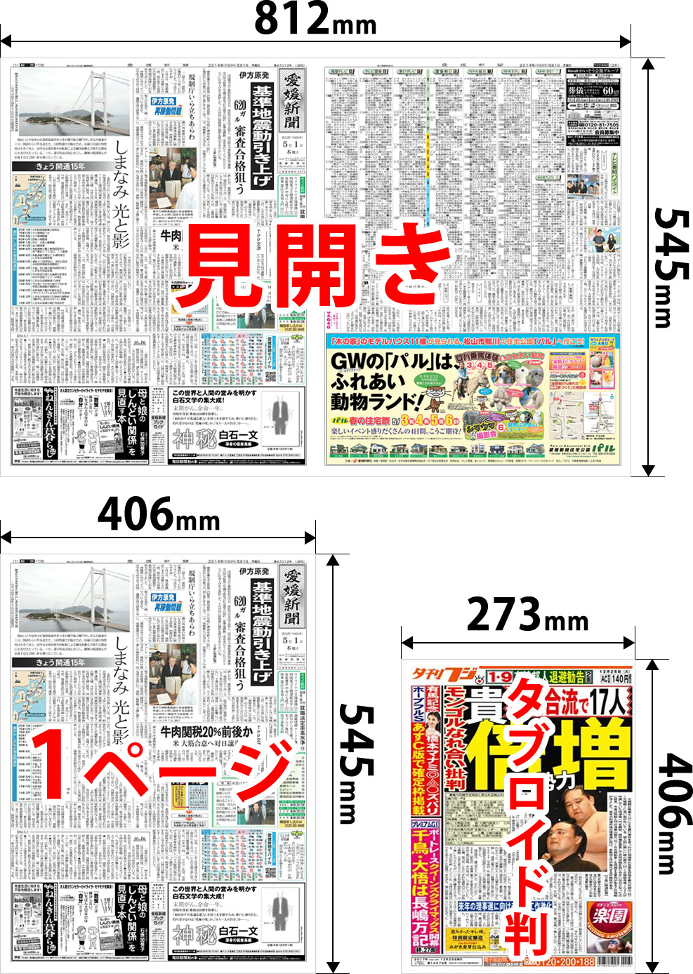 新聞紙のサイズとは?