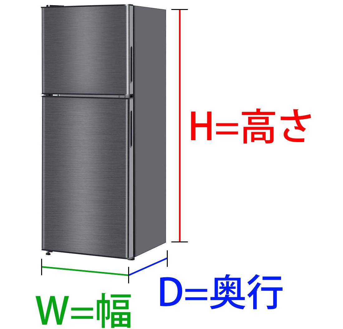 WHDとは?