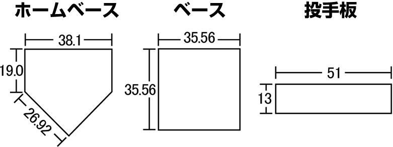 少年野球(軟式)用のベースサイズ