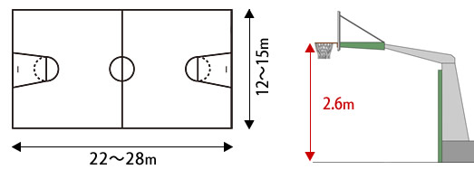 小学生用のバスケットボールコートのサイズ