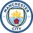 Man City