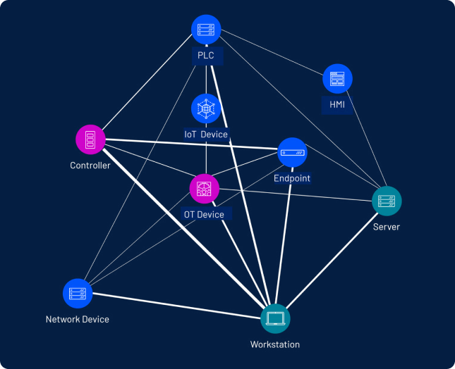 Defend Against Ransomware and Other Threats