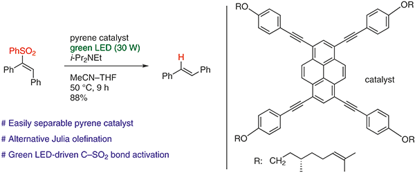 https://www.thieme-connect.de/media/synthesis/202117/i_f0005_ga_10-1055_s-0040-1706025.gif