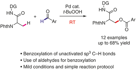 https://www.thieme-connect.de/media/synthesis/202117/i_f0024_ga_10-1055_a-1422-9632.gif