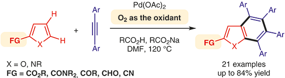 https://www.thieme-connect.de/media/synthesis/202117/i_f0134_ga_10-1055_a-1502-3641.gif