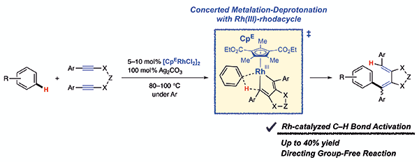 https://www.thieme-connect.de/media/synthesis/202117/i_f0585_ga_10-1055_a-1328-6436.gif