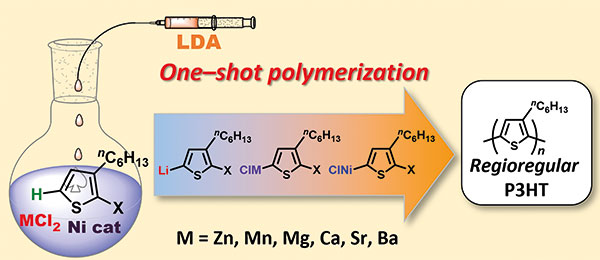 https://www.thieme-connect.de/media/synthesis/202117/i_f0653_ga_10-1055_a-1368-7072.jpg