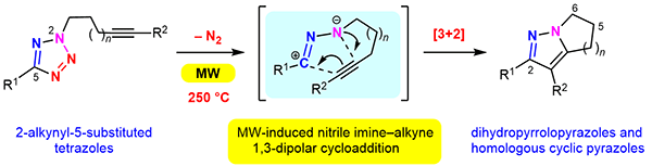 https://www.thieme-connect.de/media/synthesis/202306/i_f0411_ga_10-1055_a-1961-8504.gif