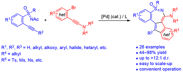 https://www.thieme-connect.de/media/synthesis/202306/i_g0406_ga_10-1055_a-1975-4377.gif