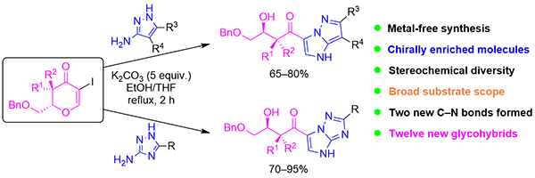 https://www.thieme-connect.de/media/synthesis/202406/i_j0329_ga_10-1055_a-2157-9100.gif