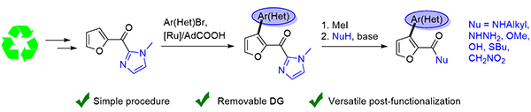 https://www.thieme-connect.de/media/synthesis/202419/i_t0142_ga_10-1055_s-0043-1775383.gif