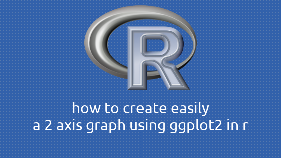 R×ggplot2 2軸グラフの簡単な作成方法