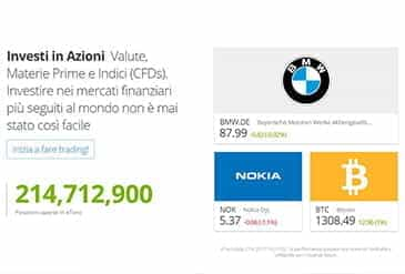 Le piattaforme a disposizione su eToro