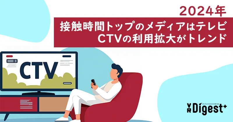 【2024年】接触時間トップのメディアはテレビ、CTVの利用拡大がトレンド