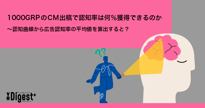 1000GRPのCM出稿で認知率は何％獲得できるのか～認知曲線から広告認知率の平均値を算出すると？