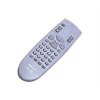 Canon Remote Controls