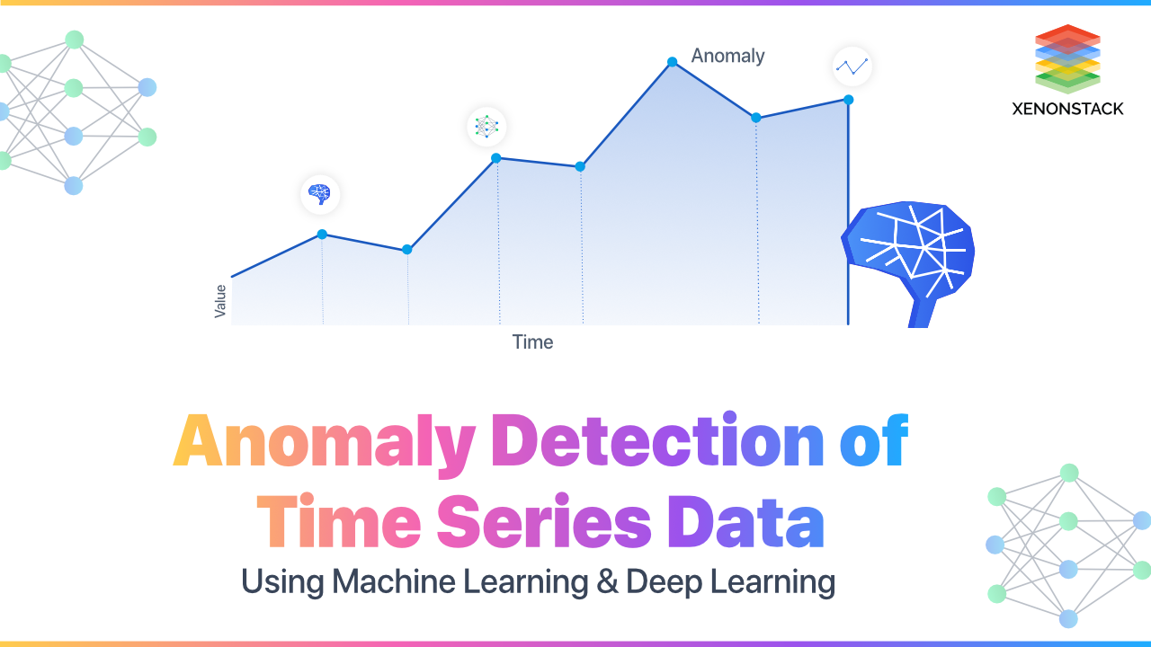 Anomaly Detection with Time Series Forecasting