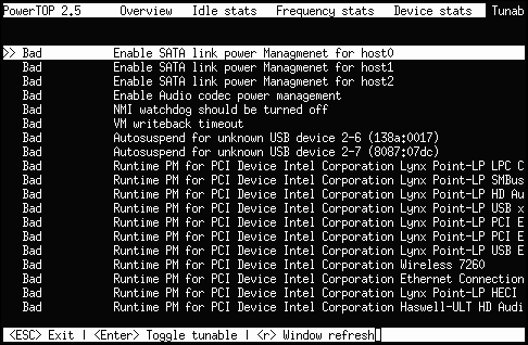 PowerTOP Tunable