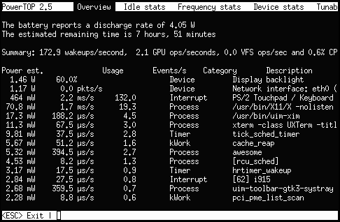 PowerTOP Overview After Auto Tune