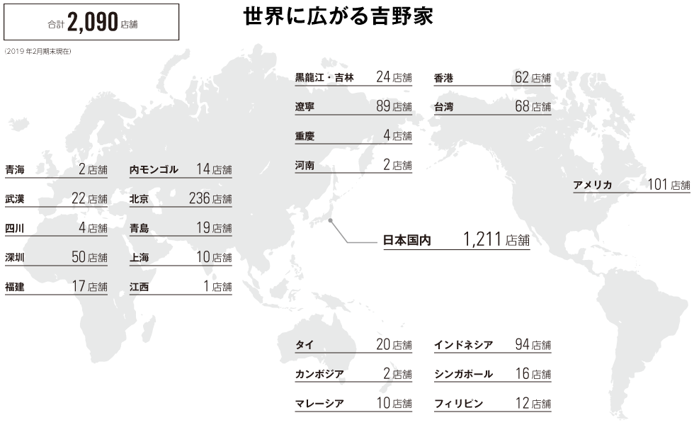 世界に広がる吉野家