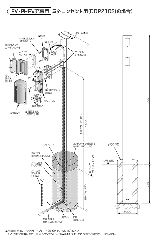 [EV･PHEV充電用]屋外コンセント用(DDP210S)の場合