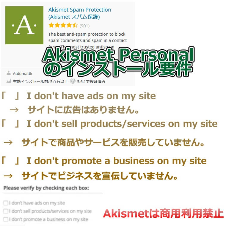 akismet