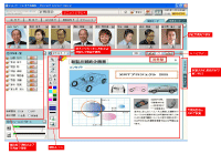 図1　Web会議システムのユーザー画面例（NEC製品）