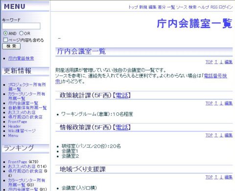 wiki機能の活用例