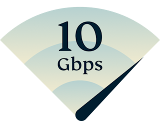 Servere ExpressVPN de 10 Gbps