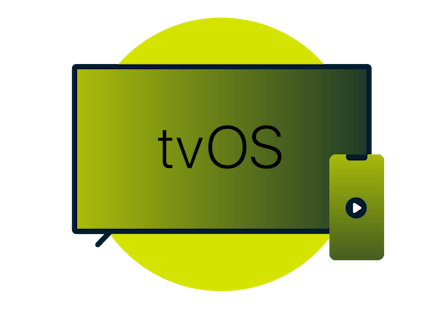 TV có tvOS và điều khiển từ xa.