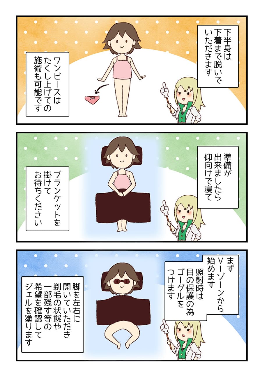 下半身は下着まで脱いでいただきます。ワンピースはたくし上げての施術も可能です。準備が出来ましたら仰向けで寝て、ブランケット掛けてお待ち下さい。まず Vゾーンから始めます。照射時は目の保護の為ゴーグルをつけます。脚を左右に開いていただき、剃毛の状態や一部残す等の希望を確認してジェルを塗ります。