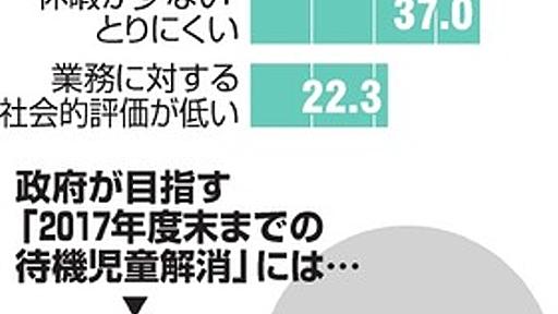 空きがあるのに保育所入れず　保育士が足りない：朝日新聞デジタル