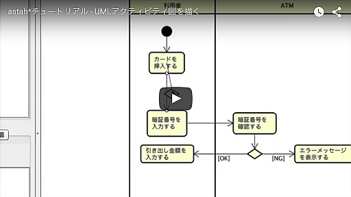 アクティビティ図を素早く綺麗に描くコツ