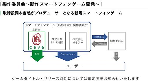 ケイブ、岡本吉起氏やテレ朝と共同開発していた新作スマホゲームの開発を中止。出資会社は解散へ - AUTOMATON