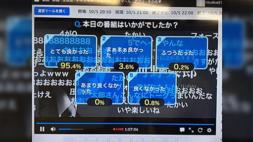 アスキーアートまで使いこなす…河野太郎大臣は古からのネットユーザー？→本人「9600bpsのモデムが100万円をきったころから」