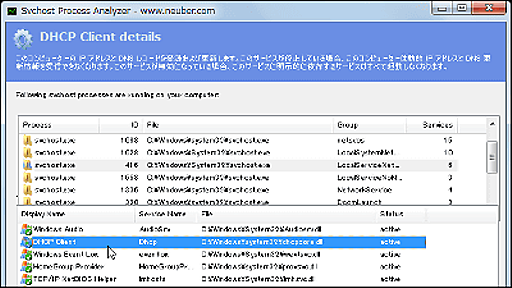 svchost.exeのプロセスの中身が何かを調べて表示するフリーソフト「Svchost Process Analyzer」