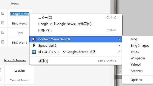 Chrome拡張「Context Menu Search」でパソコンでの検索を楽チンにする