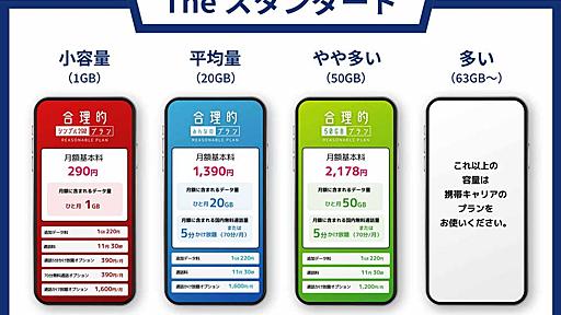 日本通信、ドコモの新料金への対抗プラン投入を決定　「MVNO潰し」ではないかと言われているドコモの新料金に対して、MVNOの代表として対抗プランを1,980円で投入 | 日本通信株式会社